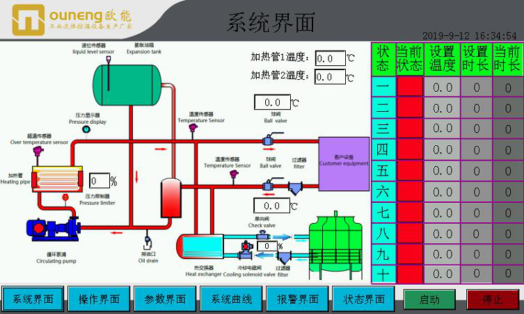 PLC智能控温蜜桃国产在线播放